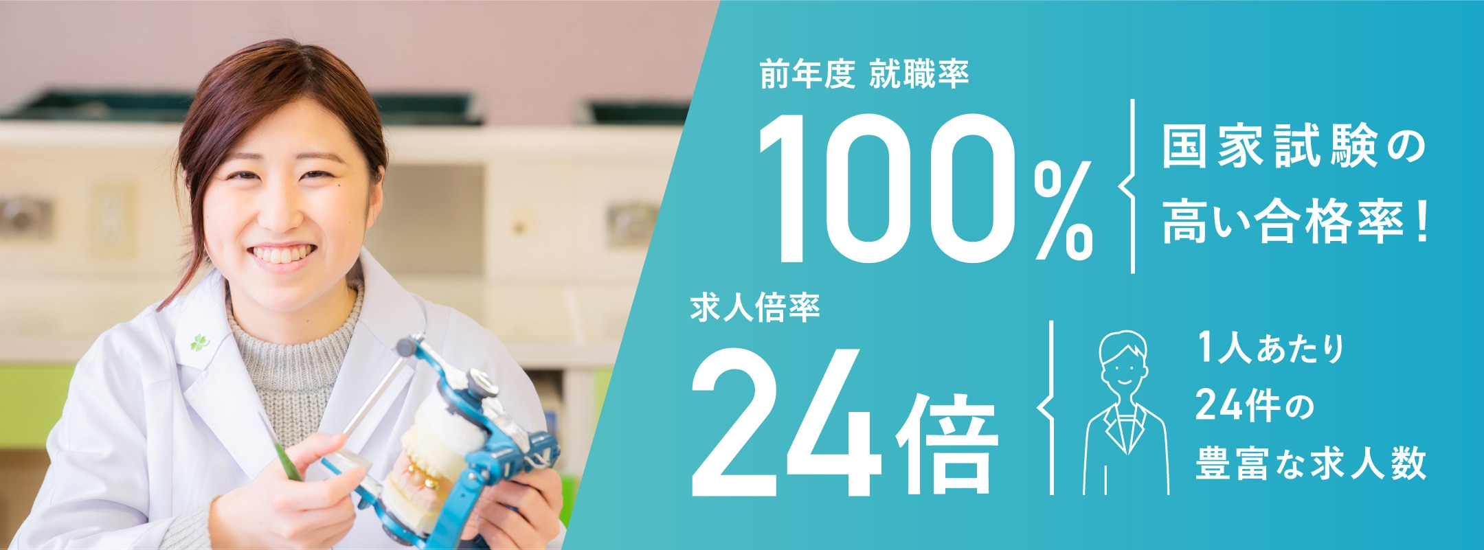前年度就職率と求人倍率