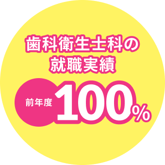 歯科衛生士科の就職実績 前年度100%
