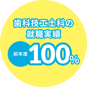 歯科技工士科の技工士科の就職実績 前年度100%