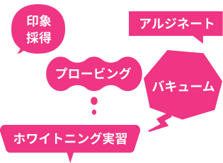 印象採得、アルジネート、プロービング、バキューム、ホワイトニング実習